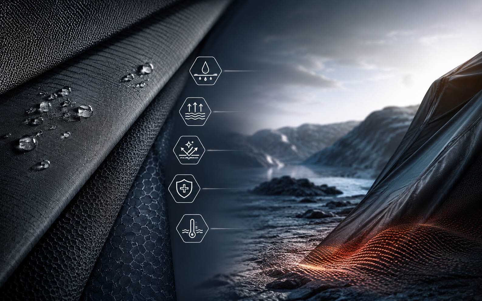 Custom Functionality - Functional textiles